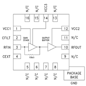 HMC799LP3E_跨阻放大器_厂商：Analog Devices-光电之家